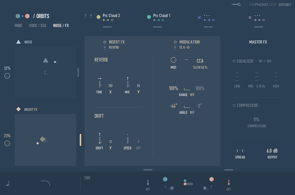 The PhonoLoop - Oulines- FX