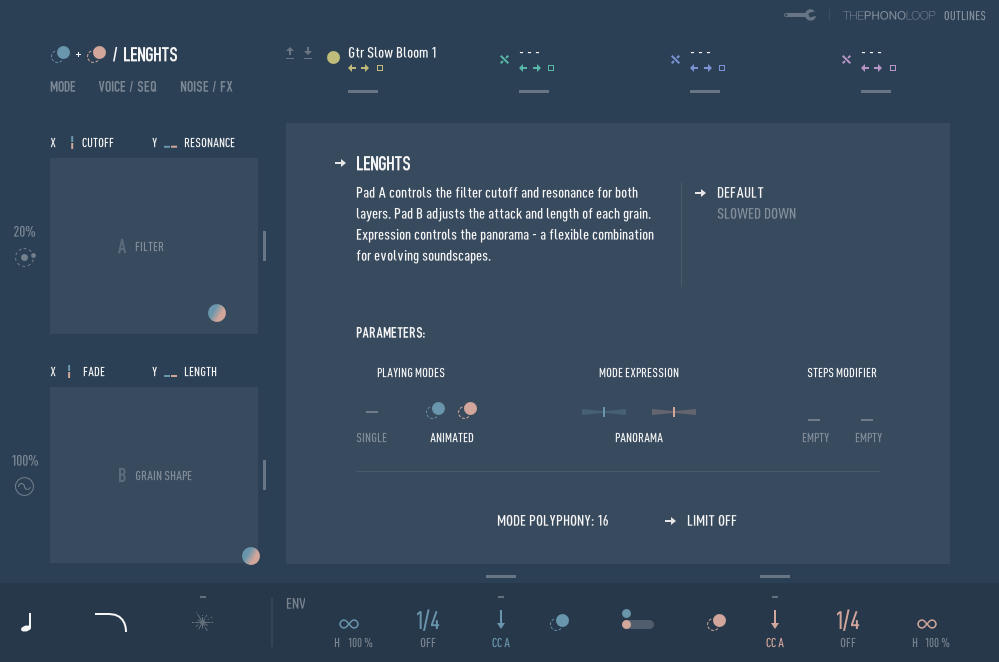 The PhonoLoop - Oulines- Browser