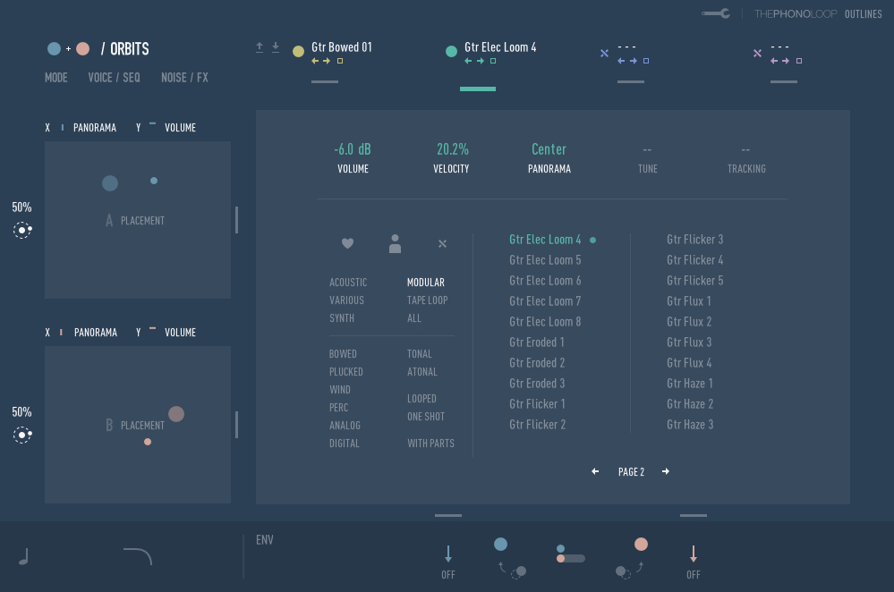 The PhonoLoop - Oulines- Sources